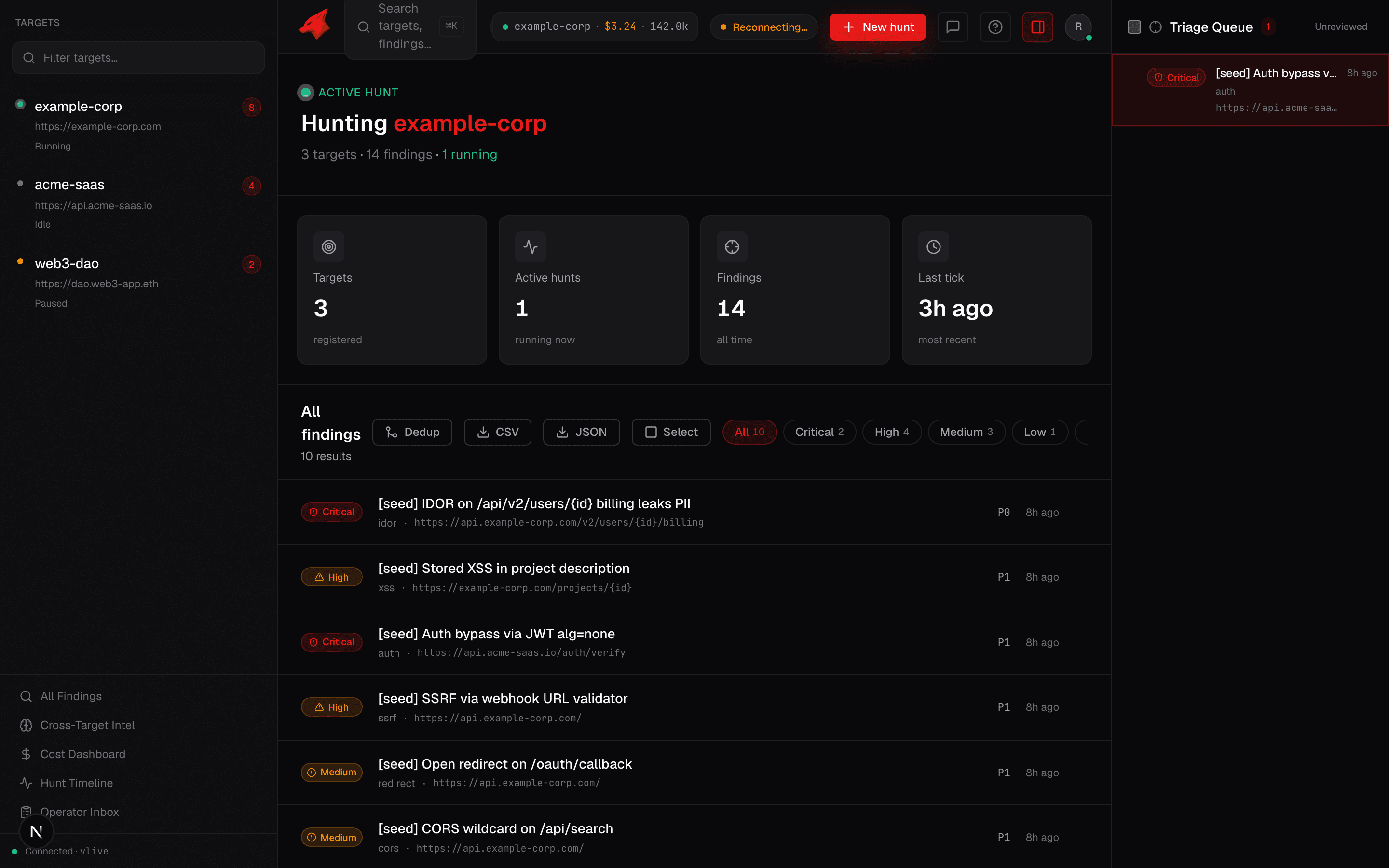 Redhunter Console dashboard