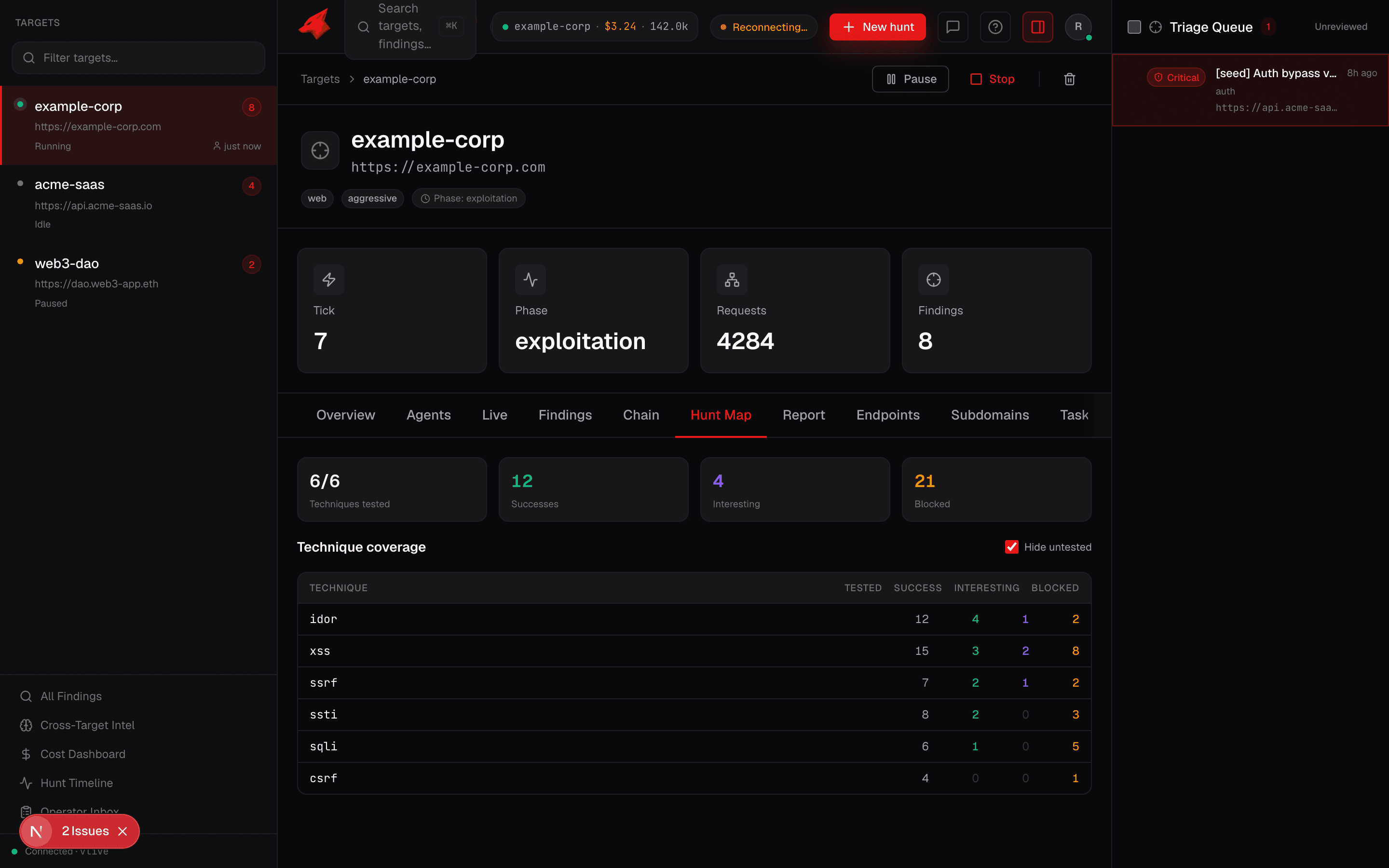 Redhunter Console hunt map view